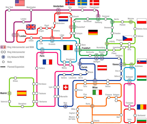 Schema Wifiber