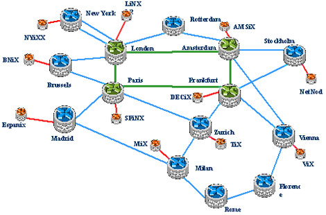 Schema Wifiber